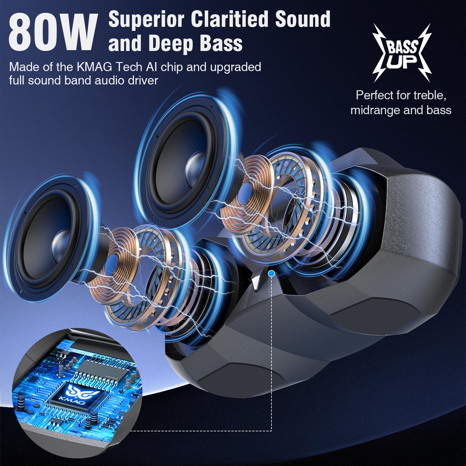 Foto 3 pulgar | Altavoz Bluetooth Kmag Portátil Ipx7 Impermeable 80w Estéreo - Venta Internacional.