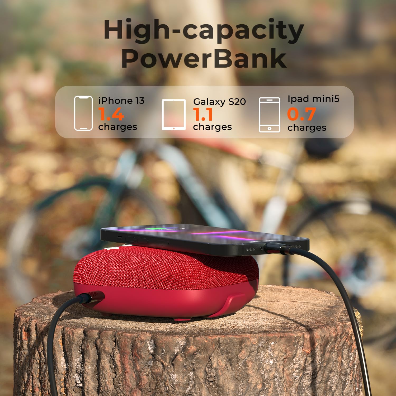 Foto 7 pulgar | Altavoz Bluetooth Portátil Tribit Stormbox Micro 2 Rojo - Venta Internacional.