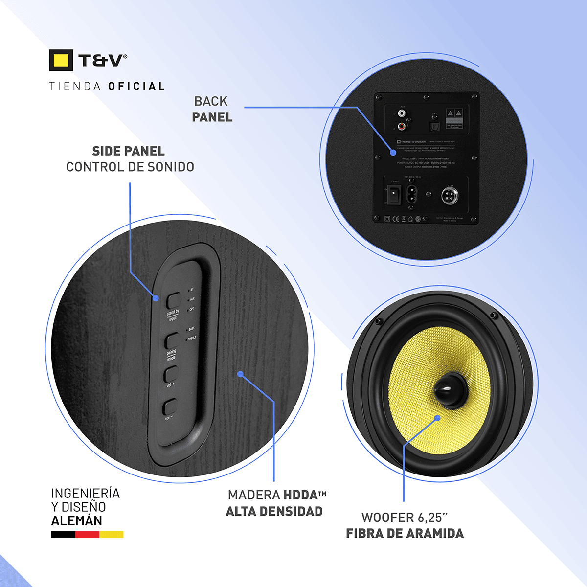 Foto 8 pulgar | Bocinas Thonet & Vander Kugel 2.0 Bluetooth Aptx  Rca  Control Remoto Negro