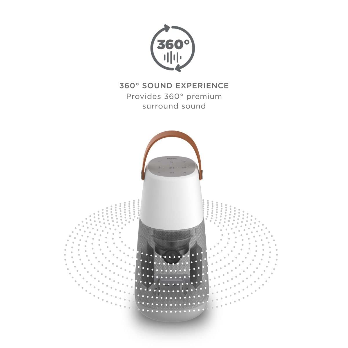 Foto 5 pulgar | Altavoz Inalámbrico Bluetooth Reacondicionado Ion Audio Bright Max Plus - Venta Internacional.