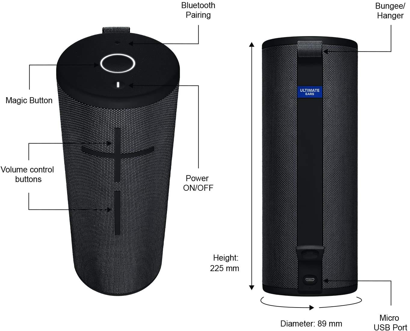 Foto 8 pulgar | Altavoz Bluetooth Ultimate Ears Megaboom 3 Night Black - Venta Internacional.
