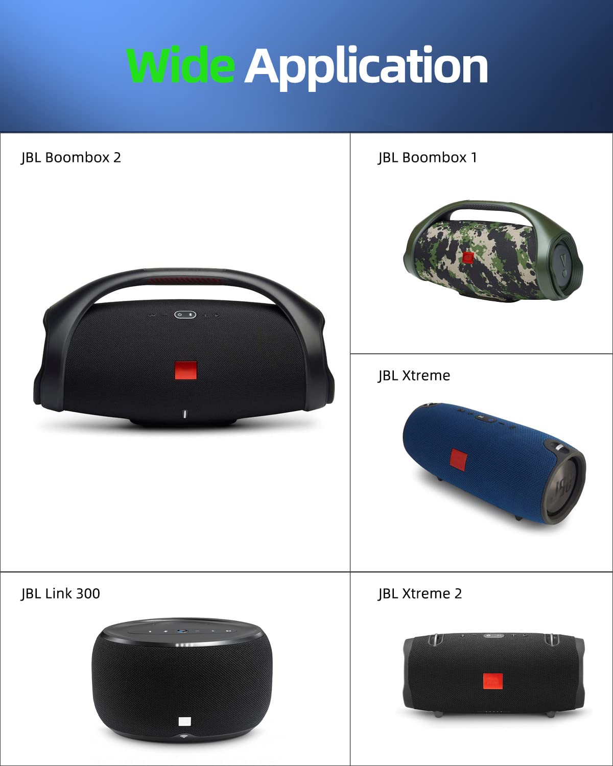 Foto 3 | Cargador Dexpt 90 W Para Jbl Boombox 2 Y Boombox 1 - Venta Internacional.