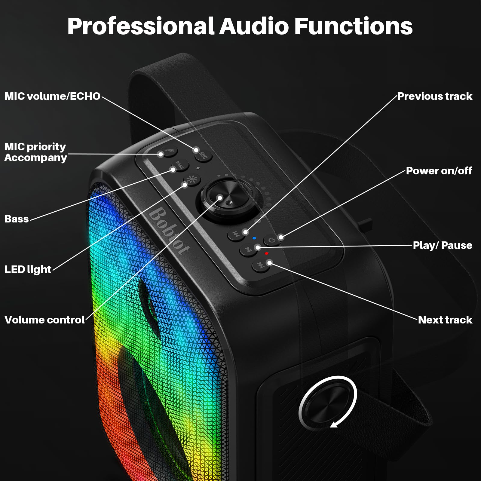 Foto 4 pulgar | Altavoz Bluetooth Portátil Karaoke Machine Bobtot Con 2 Micrófonos - Venta Internacional.