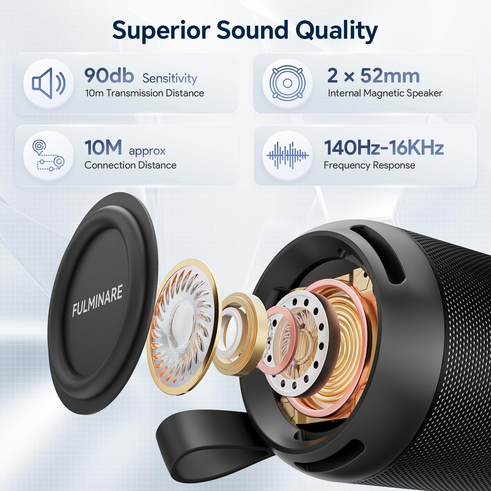 Foto 2 | Altavoz Bluetooth Fulminare Portátil 26w Hd Sound Ipx5 Negro - Venta Internacional.
