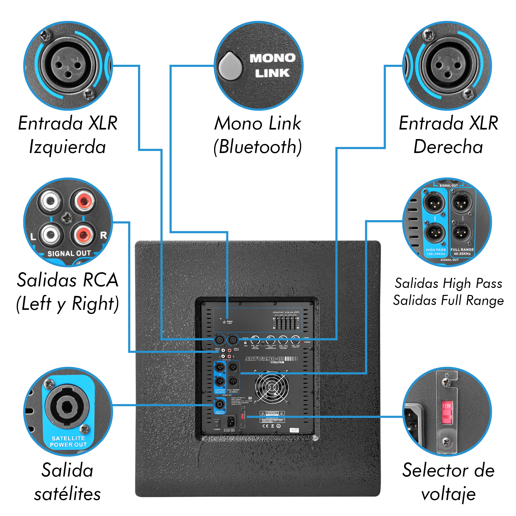 Foto 5 pulgar | Sistema Profesional de Audio Lineal 1300 W Saturno18 Steelpro Negro