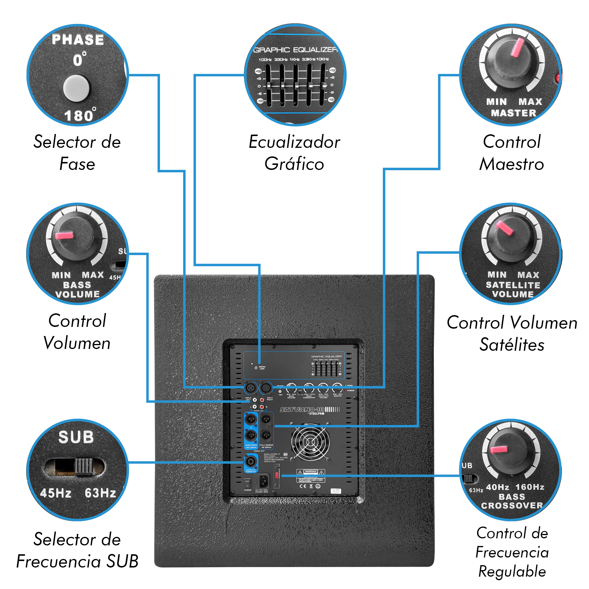 Foto 6 pulgar | Sistema Profesional de Audio Lineal 1300 W Saturno18 Steelpro Negro