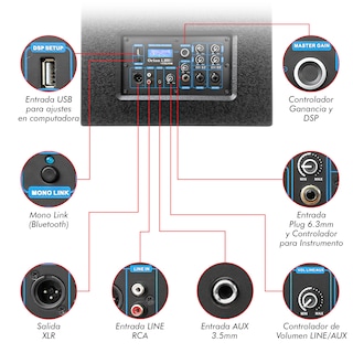 Foto 5 | Sistema De Audio Profesional Columna Orion