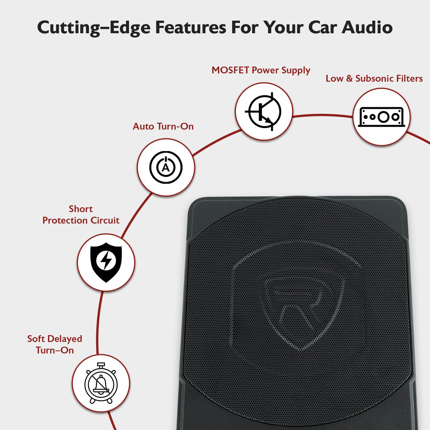 Foto 5 pulgar | Subwoofer Para Coche Rockville Ss10p 10 800 W Slim Para Debajo Del Asiento - Venta Internacional.