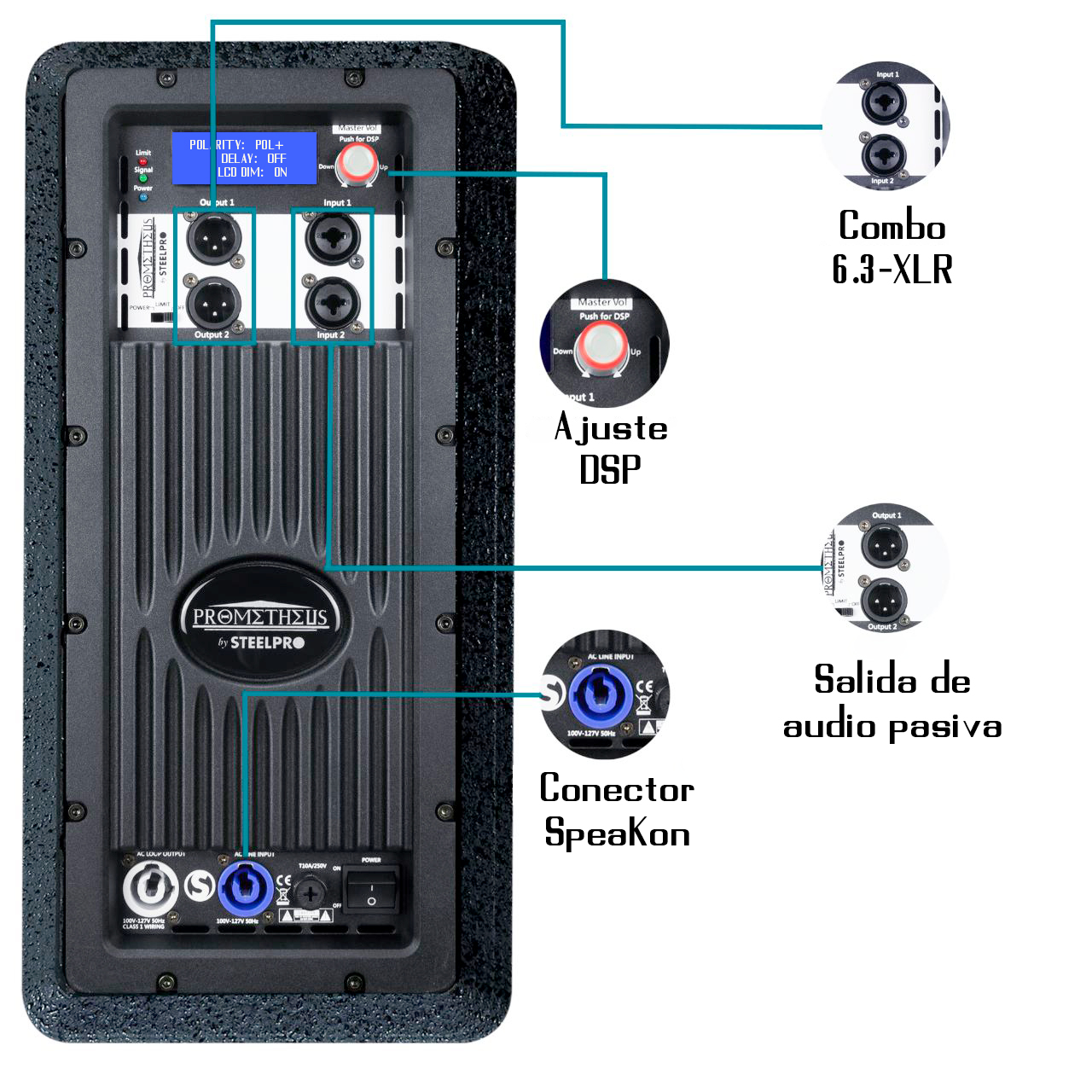 Foto 4 pulgar | Subwoofer Amplificado Doble 18 Dsp 800w Prometheus Steelpro