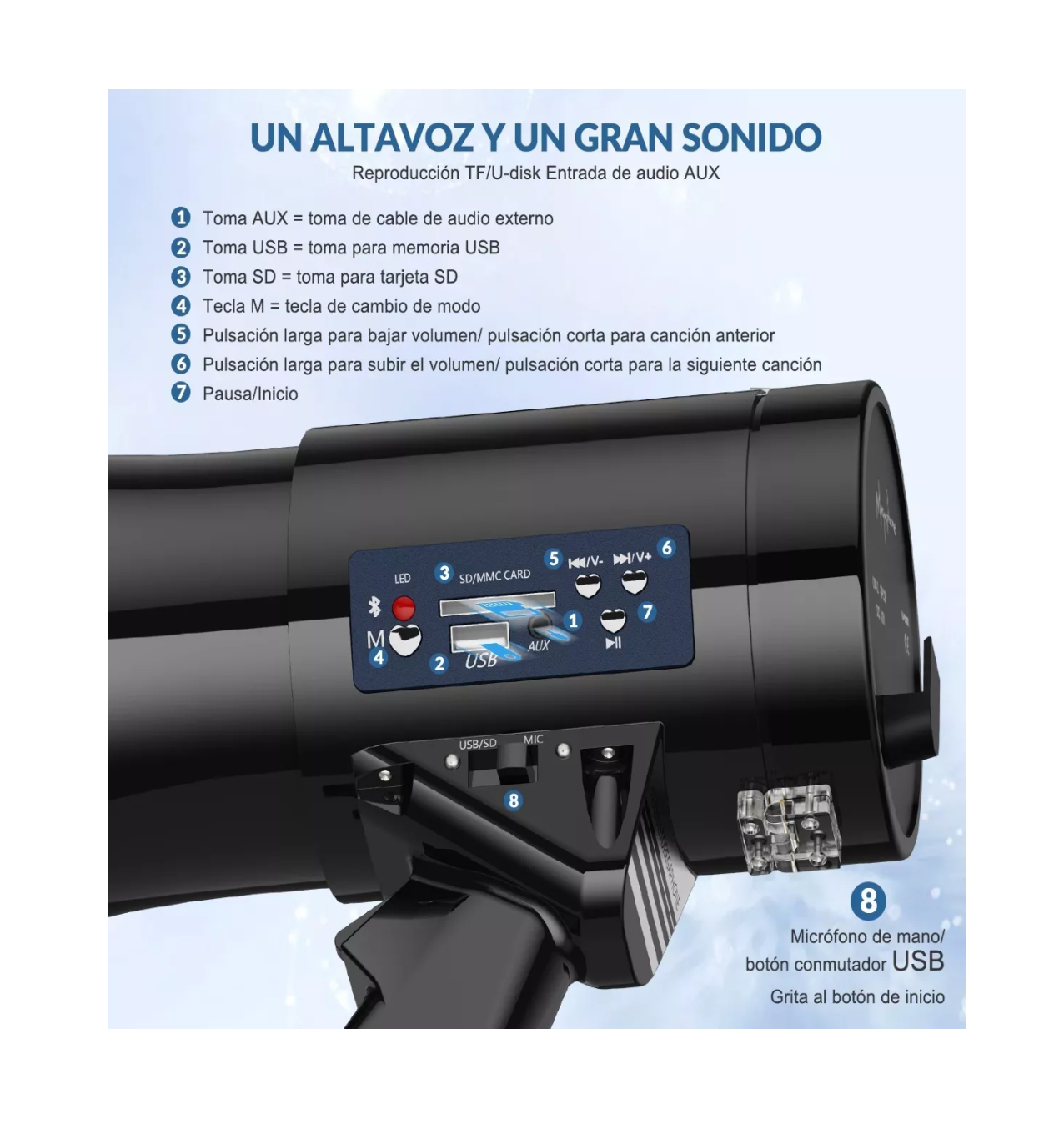 Foto 5 pulgar | Megáfono Recargable con Grabador y Sirena Usb Sd 20000 hz Negro