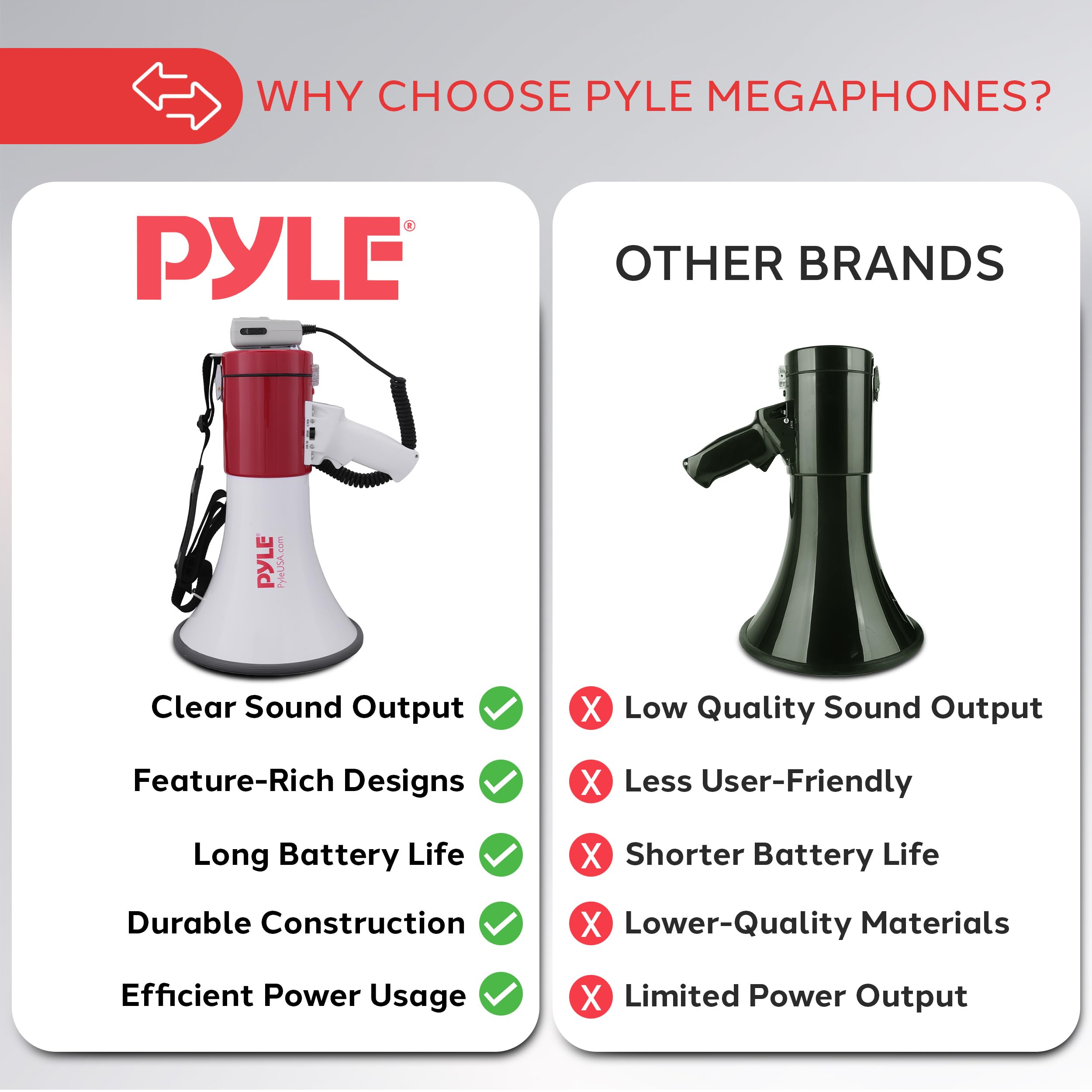 Foto 5 pulgar | Megáfono Portátil Pyle Pmp52bt 50 W 1200y - Venta Internacional