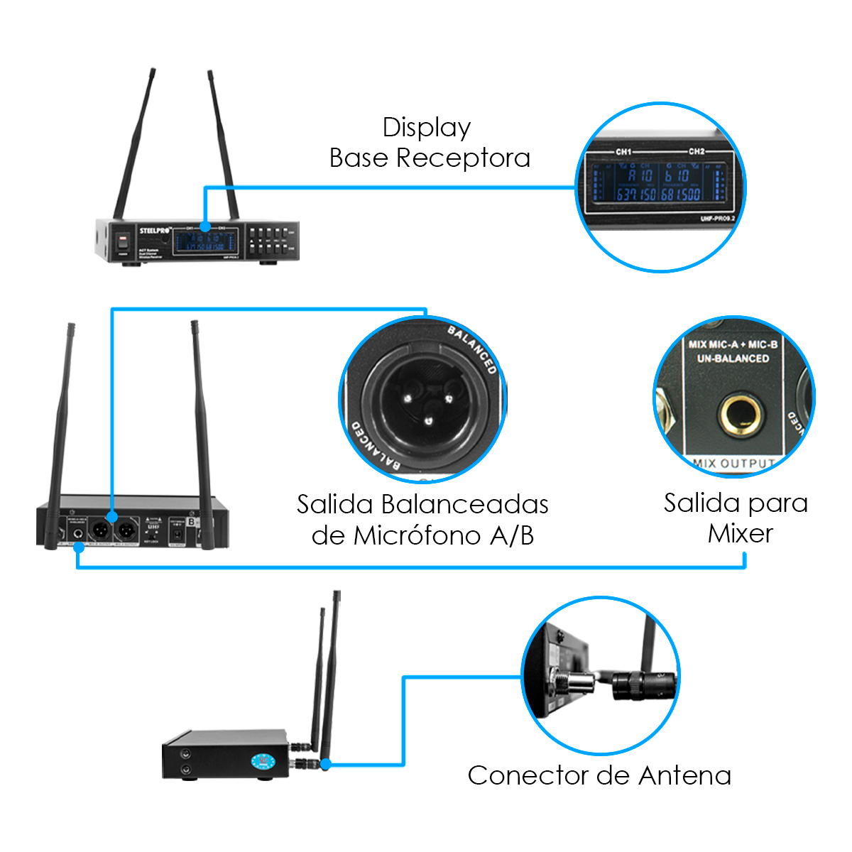 Foto 4 pulgar | Micrófono Uhf Profesional Azul Frecuen Multicanal Steelpro