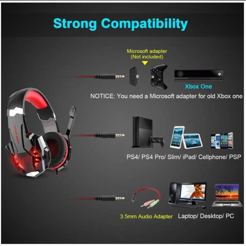Foto 3 pulgar | Auriculares Gamer Kotion Each Pro G9000 Con Micrófono Y Ruido - Venta Internacional.
