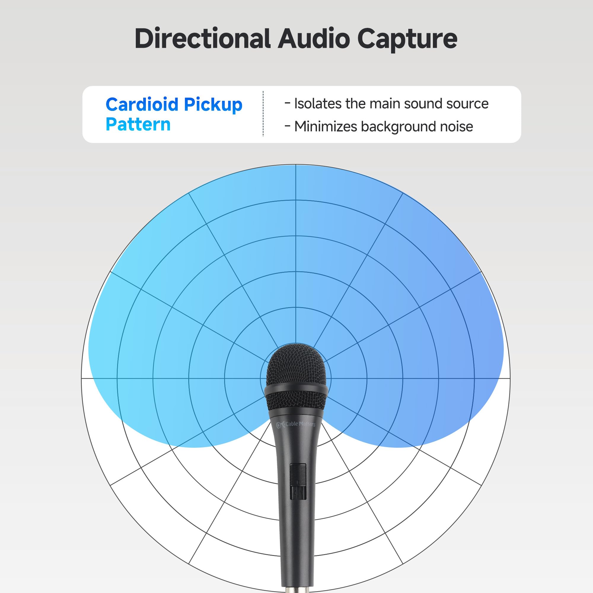 Foto 2 | Cable Matters Cardioid Dynamic Para Micrófono Vocal, Paquete De 2 - Venta Internacional.