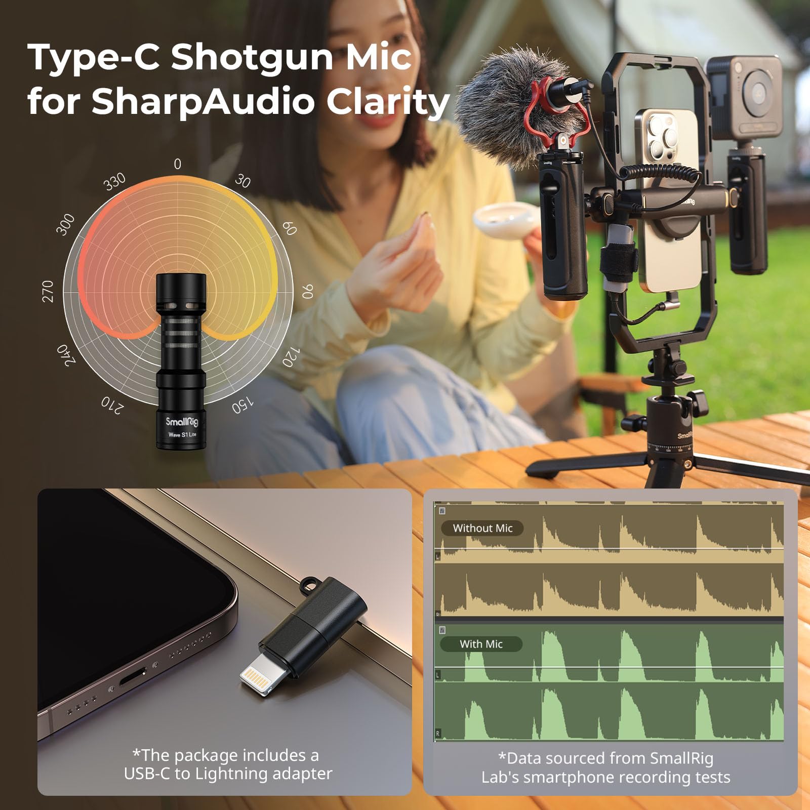 Foto 7 pulgar | Kit De Equipo De Vídeo Smallrig Todo En Uno Universal Con Led Y Micrófono - Venta Internacional.