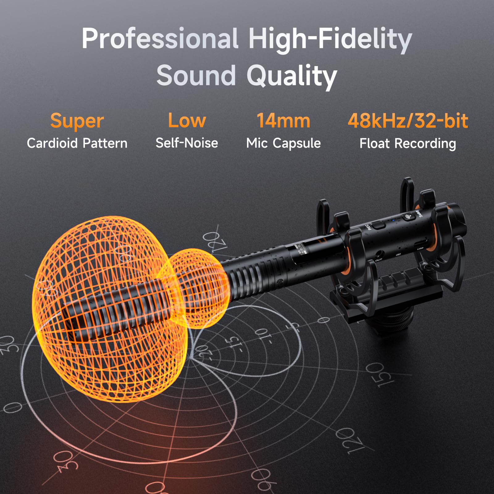 Foto 2 | Micrófono Shotgun Comica Vm40 48 Khz/32 Bits Float Rec - Venta Internacional.