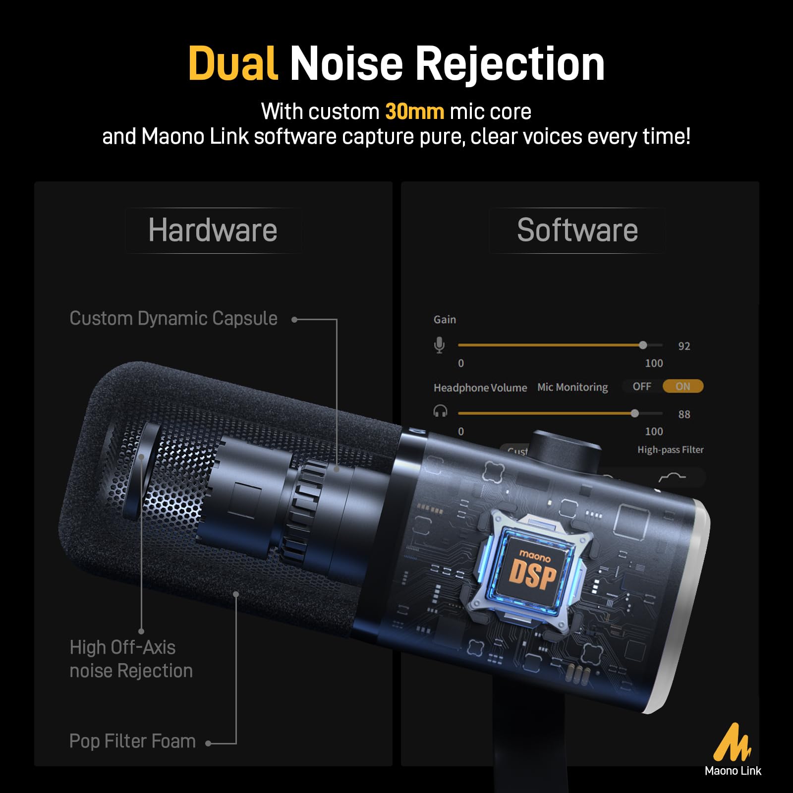 Foto 4 | Micrófono Para Juegos Maono Pd100x Usb/xlr Dynamic Con Luces Rgb - Venta Internacional.