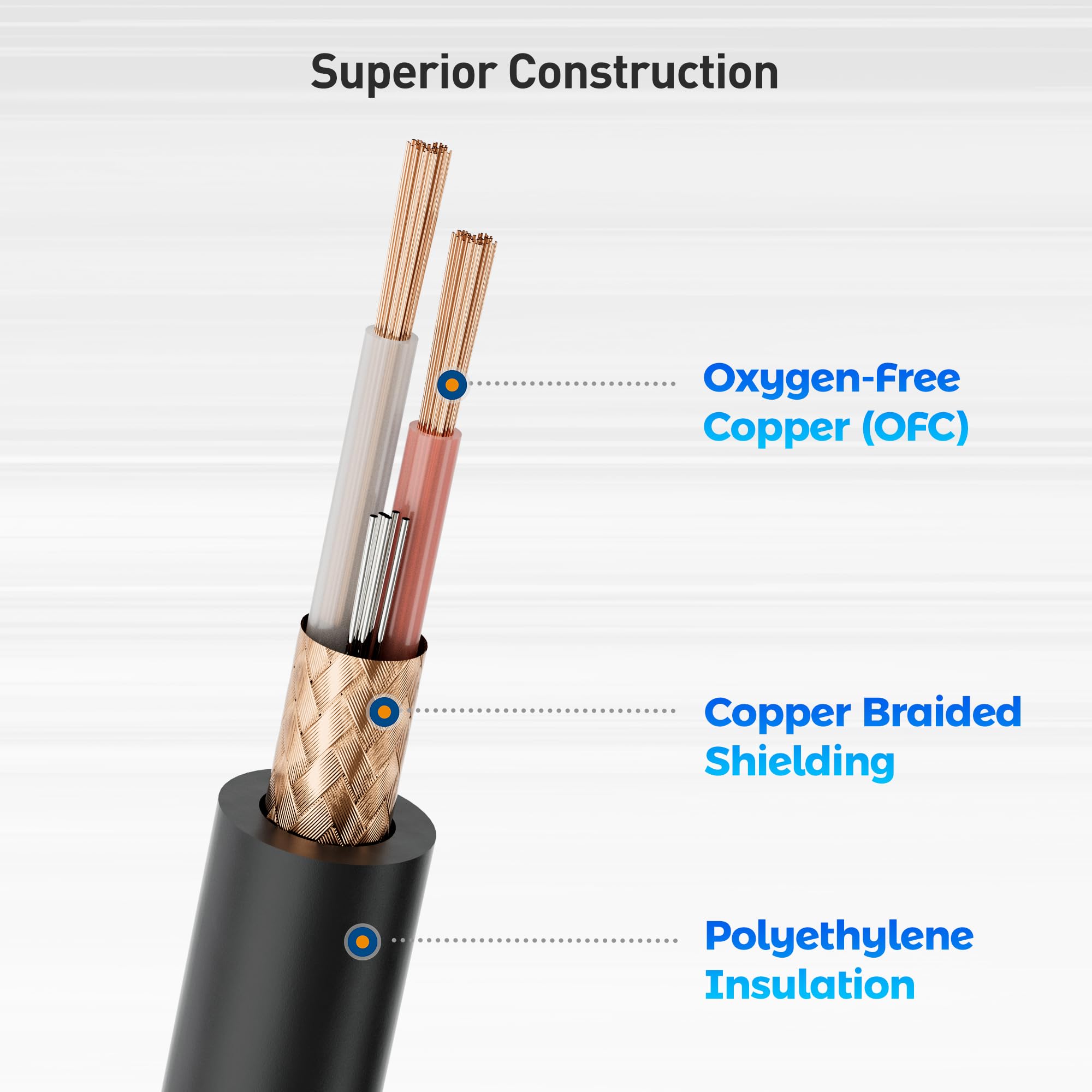 Foto 7 pulgar | Cable Xlr Matters Right Angle, 30 Cm, Paquete De 2 Unidades, Negro - Venta Internacional.