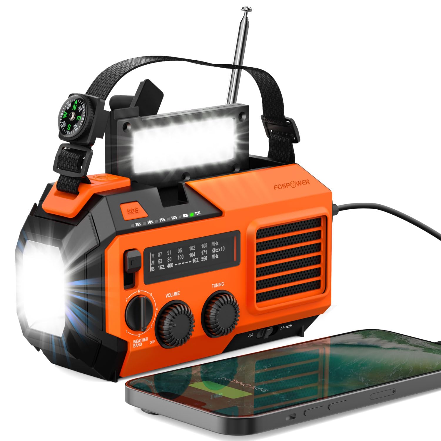 Radio Meteorológica De Emergencia Fospower A6 Con Banco De Energía De 19240 Mwh - Venta Internacional.