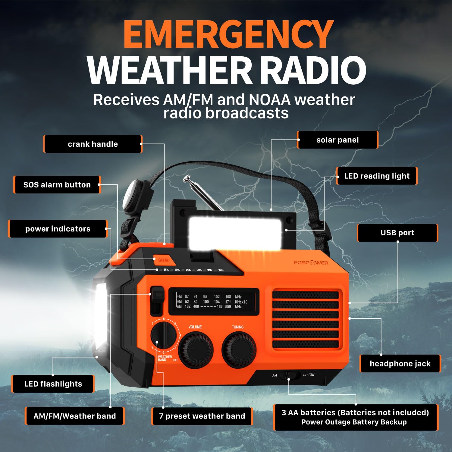 Foto 3 pulgar | Radio Meteorológica De Emergencia Fospower A6 Con Banco De Energía De 19240 Mwh - Venta Internacional.