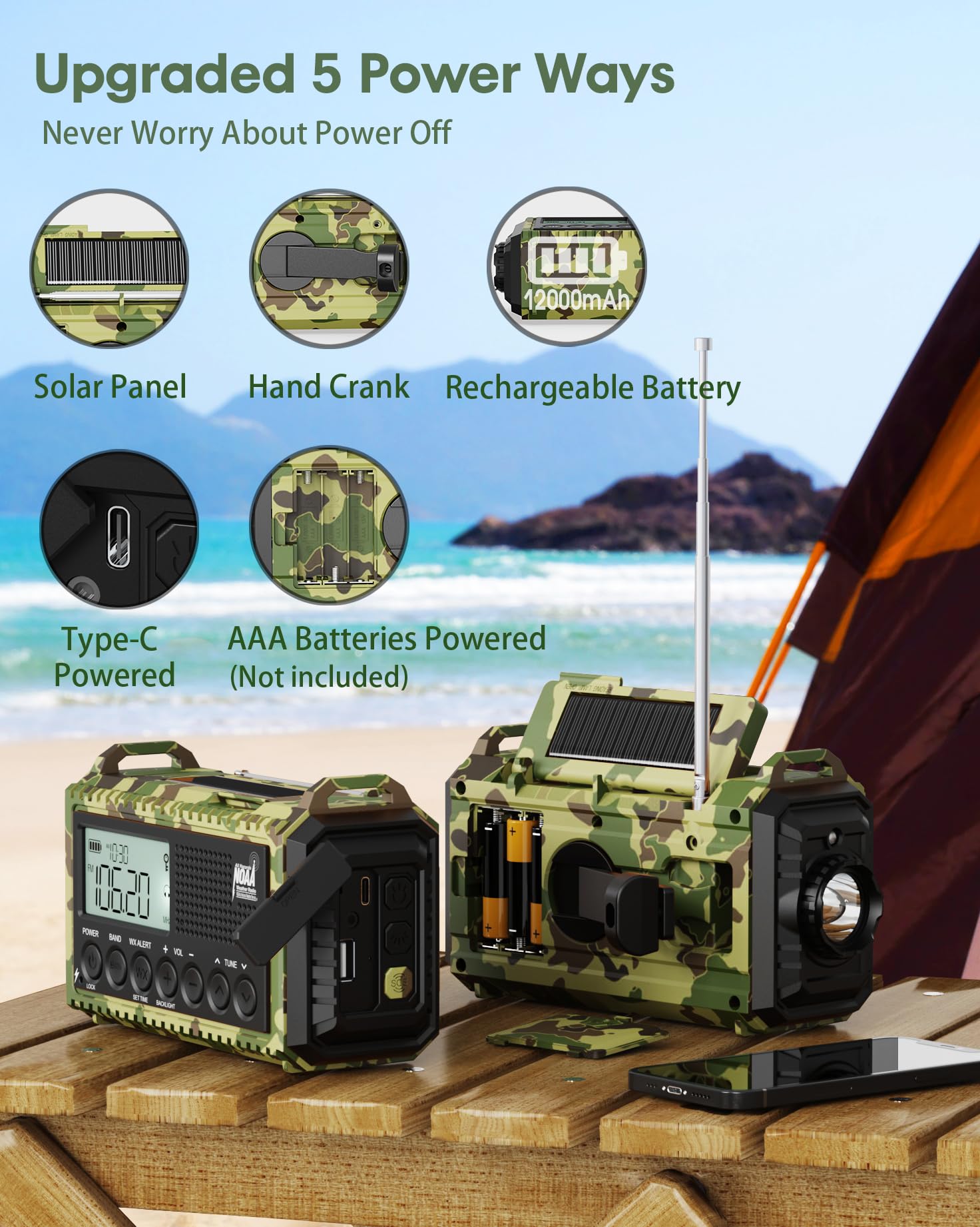 Foto 3 | Radio De Emergencia Roxicosly Con Manivela De 1200 Mah Con Linterna - Venta Internacional.