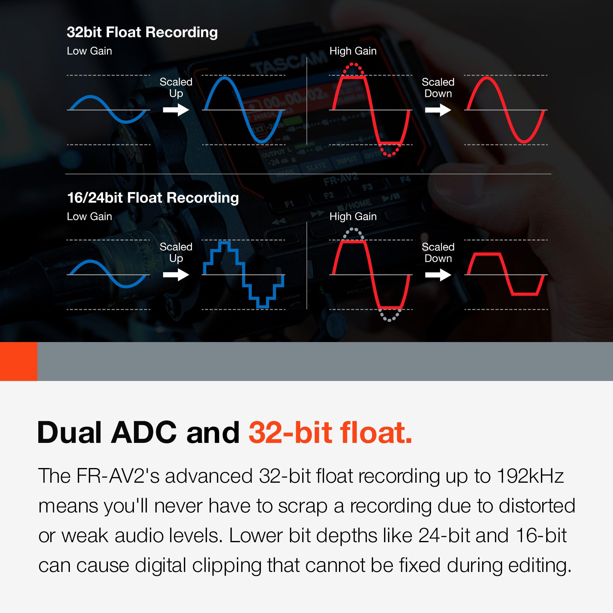Foto 6 pulgar | Grabador De Campo Tascam Fr-av2 Compact 32 Bits Float Con Código De Tiempo - Venta Internacional.