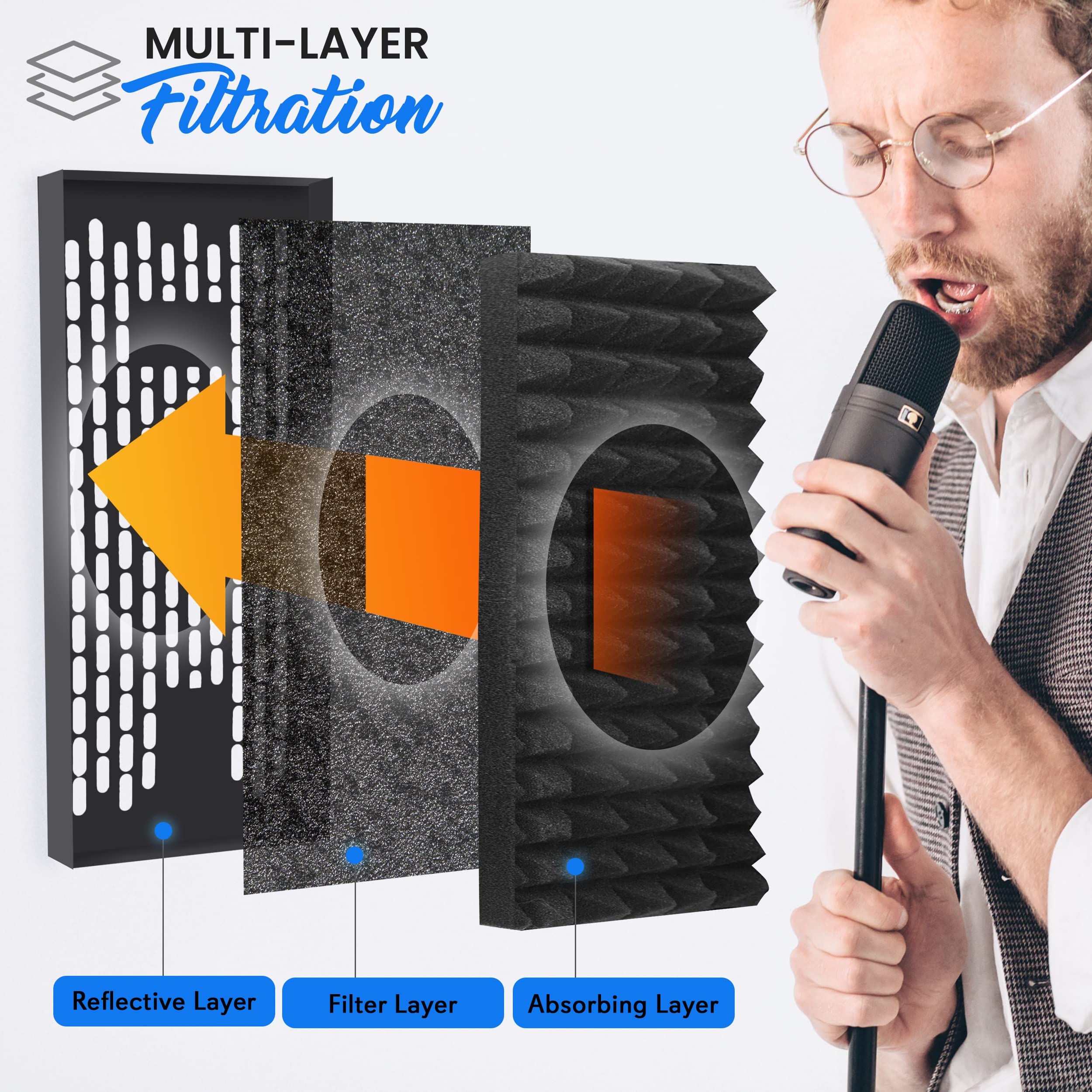 Foto 5 pulgar | Escudo De Aislamiento De Sonido Para Micrófono Pyle Studio Con 5 Paneles - Venta Internacional.
