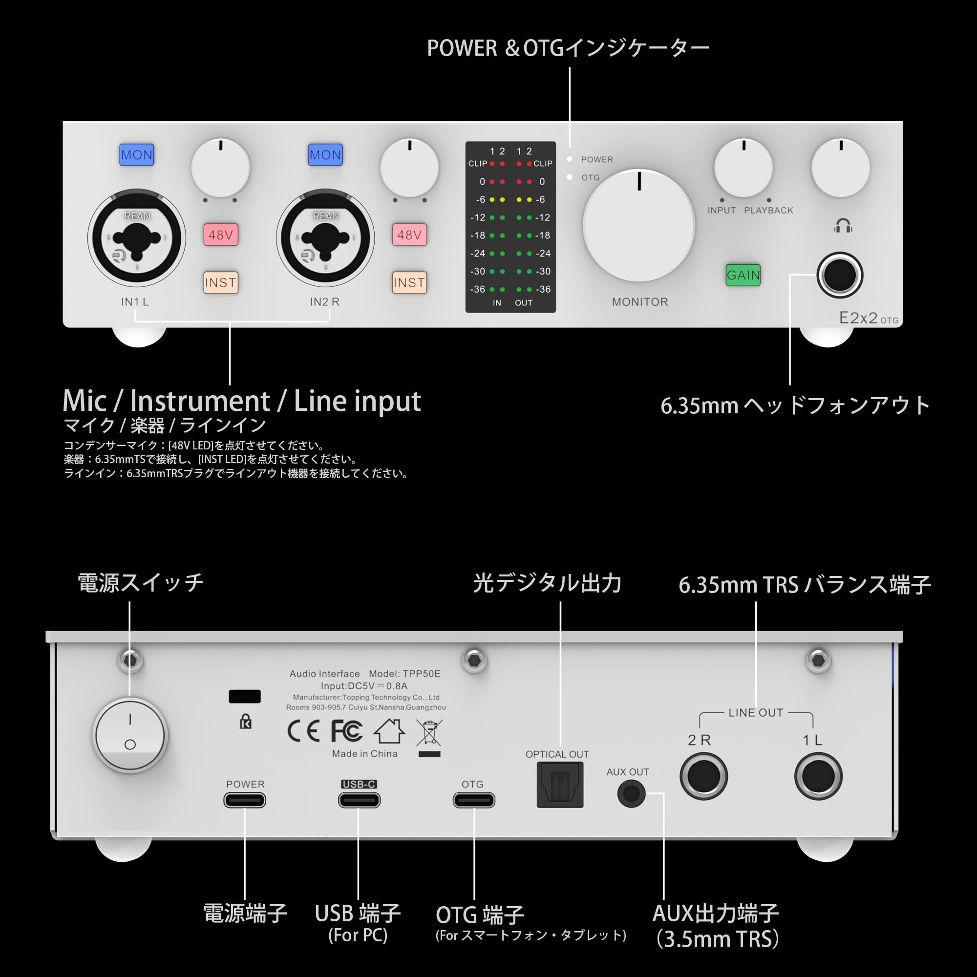 Foto 7 | Interfaz De Audio Usb Topping E2x2 Otg Con Preamplificador Ultralineal - Venta Internacional.