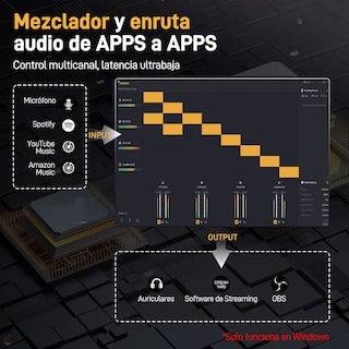 Foto 2 | Interfaz Audio Usb Lite Para Pc Estudio Grabacion Eo Safe Imports Esi-20206 Negro