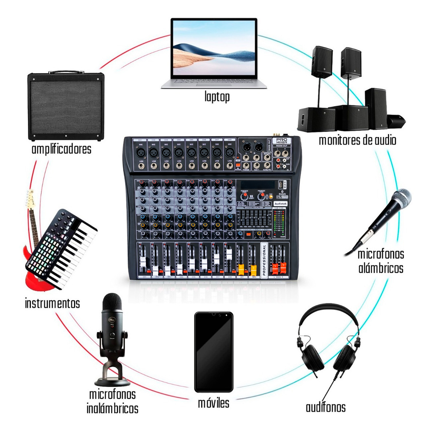 Foto 6 | Mezcladora Audiotek Amplificada Mixer Bluetooth 8 Canales 24 Efectos