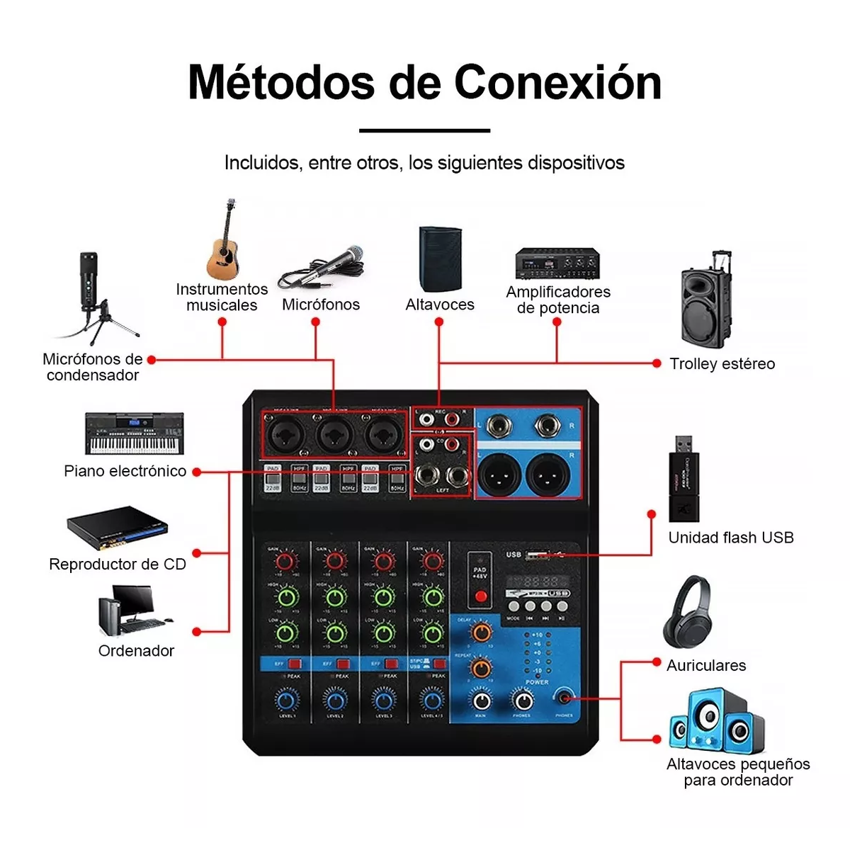 Foto 2 | Mezcladora 5 Canales Eo Safe Imports Esi-6420 Multicolor USB Bluetooth Computadora