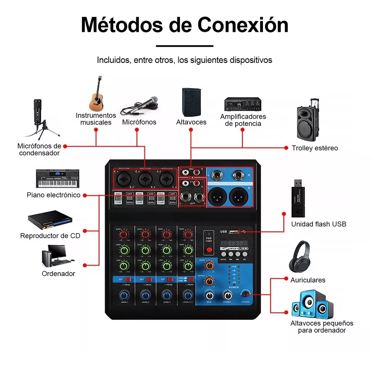 Foto 3 pulgar | Mezcladora 5 Canales Usb Bluetooth Eo Safe Imports Esi-7504 color Negro