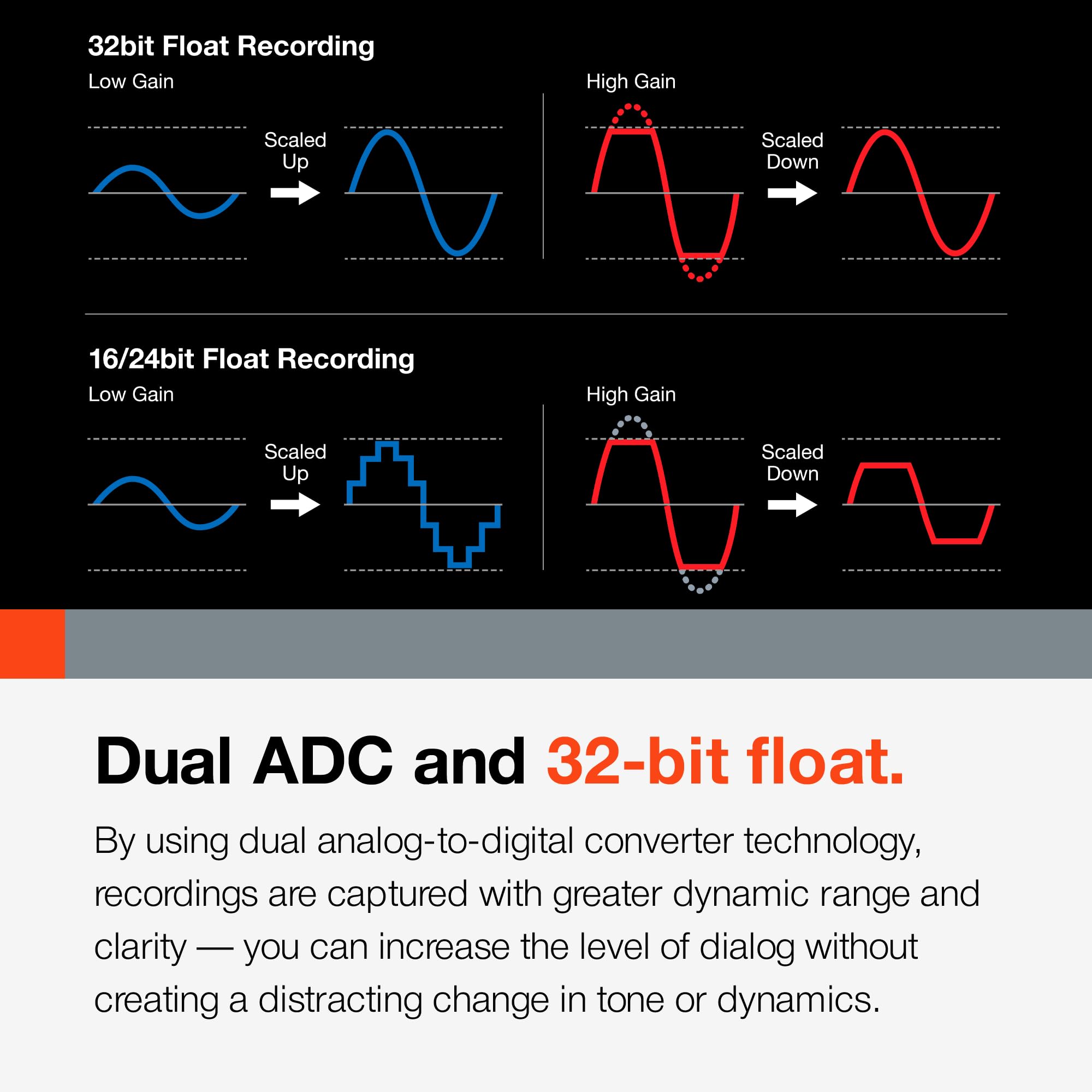 Foto 7 | Grabador Multipista Tascam Portacapture X8 32-bit Float - Venta Internacional.