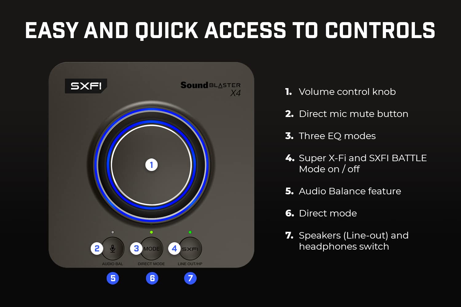 Foto 7 pulgar | Amplificador Dac Usb Externo Sound Blaster X4 Con Super X-fi 7.1 - Venta Internacional.