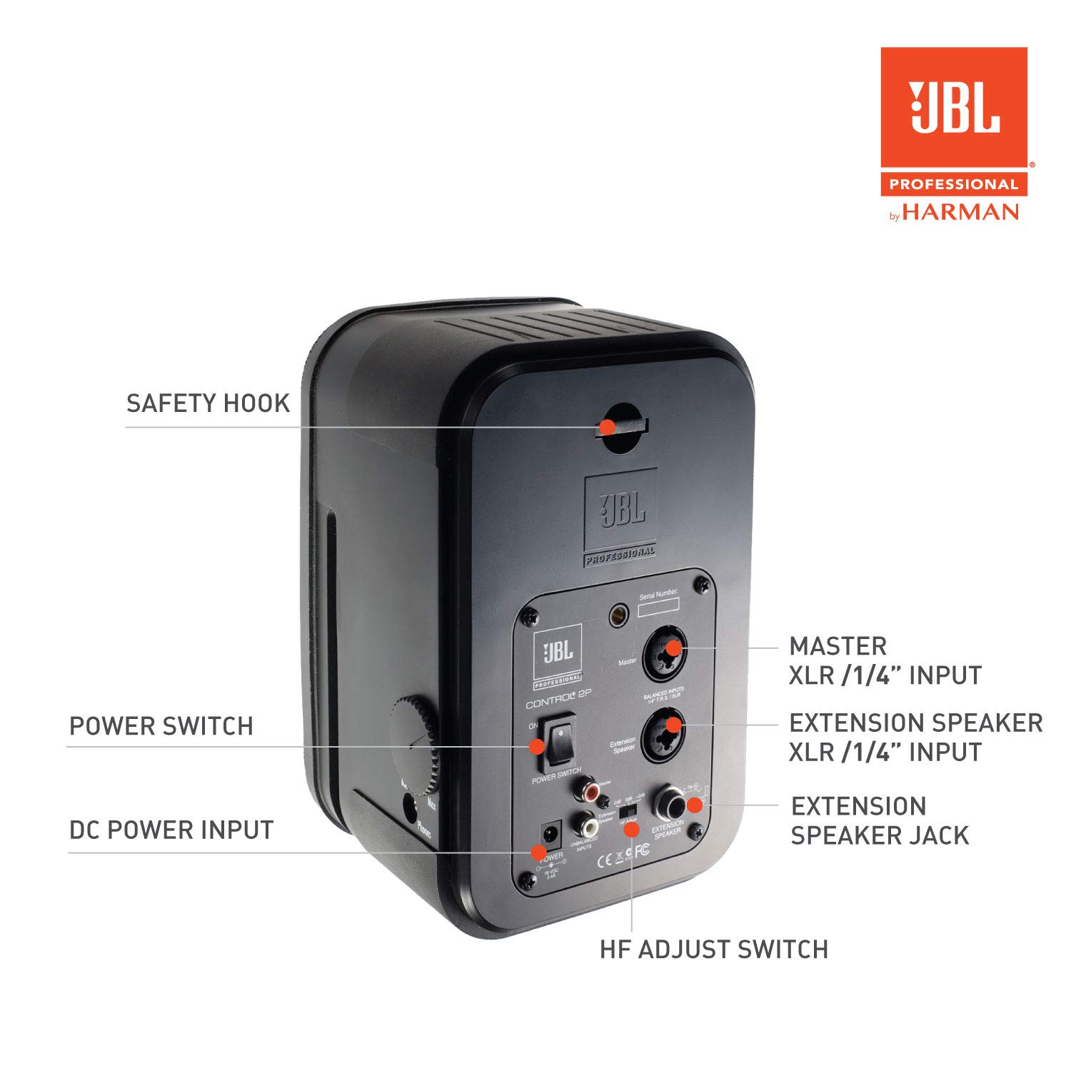 Foto 4 pulgar | Monitor Con Alimentación Jbl Professional C2pm Control 2p Compact 35w - Venta Internacional.