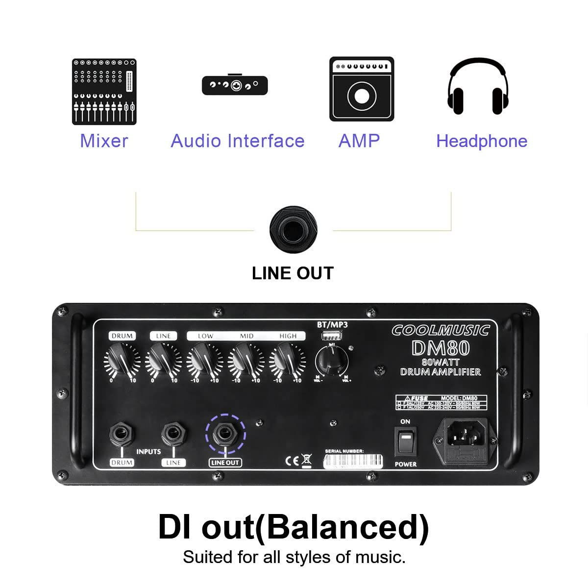 Foto 6 | Amplificador De Batería Coolmusic Dm80 80 W Bluetooth Con Altavoz De Graves De 10 Pulgadas - Venta Internacional.