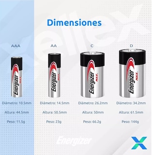Foto 7 | Kit de Pilas Energizer Max Alcalina AA y AAA - 4+4 Unidades