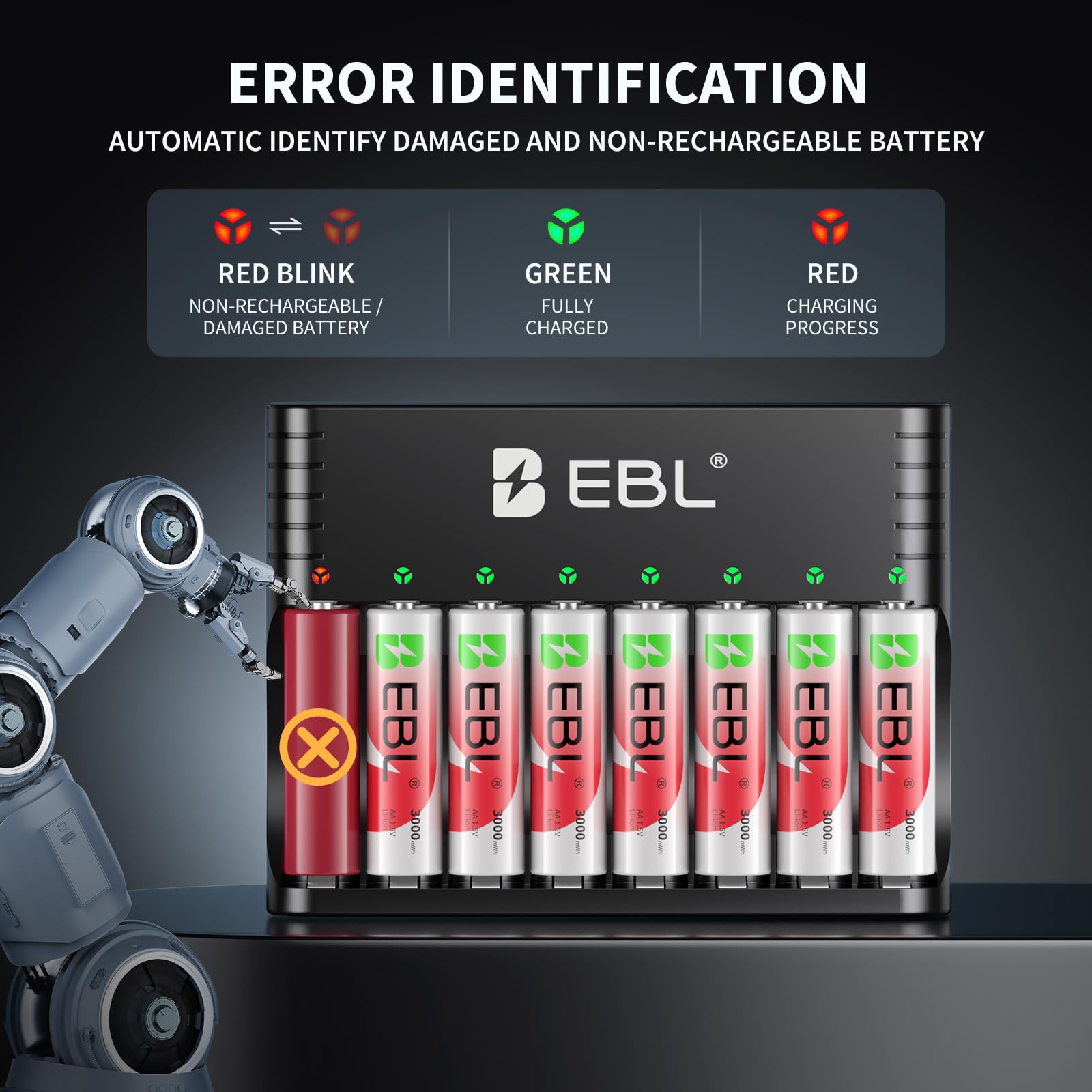 Foto 7 | Pilas Aa Recargables Ebl De Litio 3000 Mwh, Paquete De 8 Con Cargador - Venta Internacional.