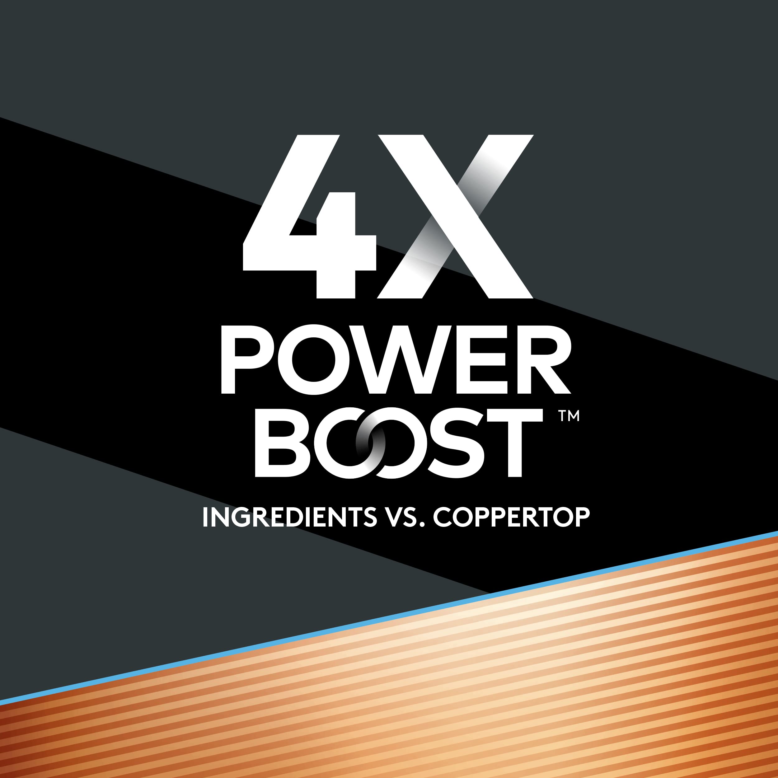 Foto 2 | Batería Duracell Optimum Aaa, Paquete De 6 Con Power Boost - Venta Internacional.