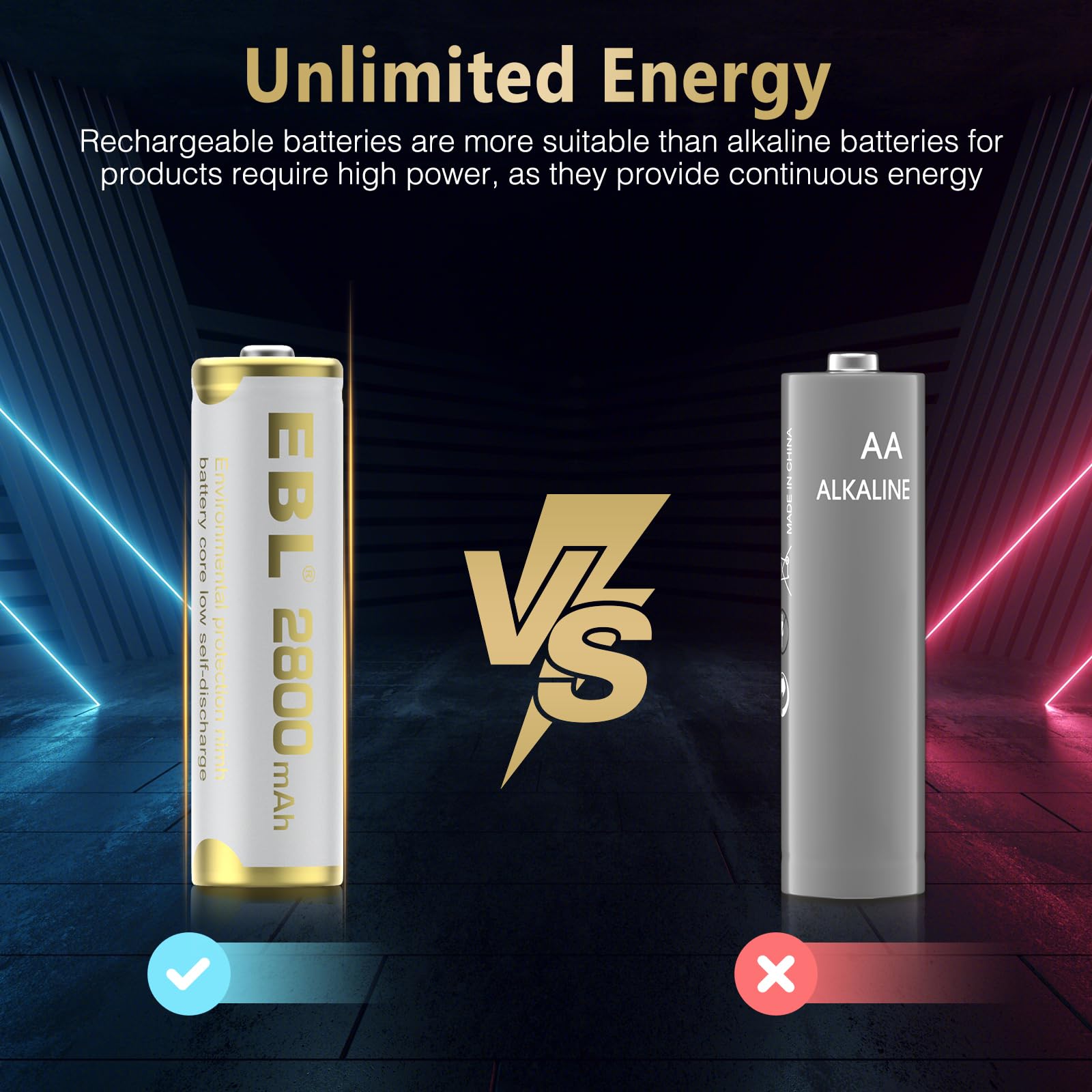 Foto 7 | Baterías Recargables Ebl Aa 2800 Mah Ni-mh 8 Unidades - Venta Internacional.