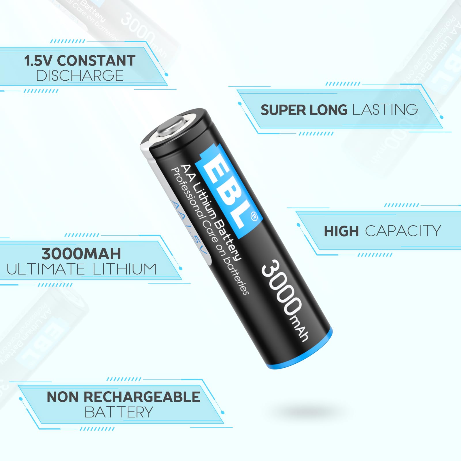 Foto 2 | Pilas Aa De Litio Ebl 3000 Mah 1 5 V  Paquete De 20 Unidades  No Recargables - Venta Internacional.