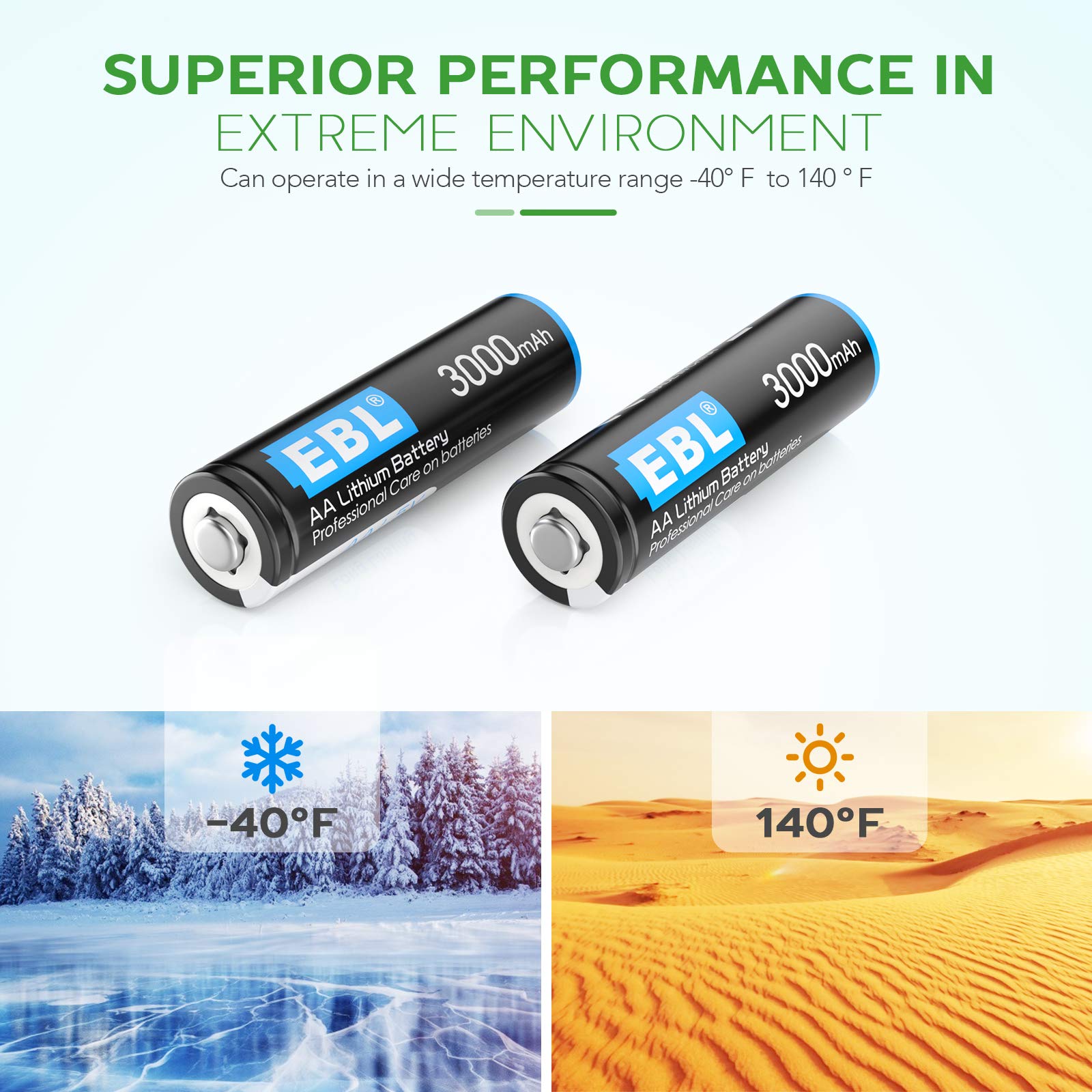 Foto 6 pulgar | Pilas Aa De Litio Ebl 3000 Mah 1 5 V  Paquete De 20 Unidades  No Recargables - Venta Internacional.