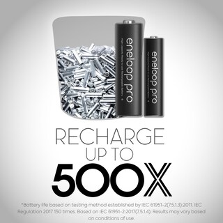 Foto 3 | Baterías Recargables Eneloop Panasonic Bk-3hcca10fa Pro Aa - Venta Internacional.