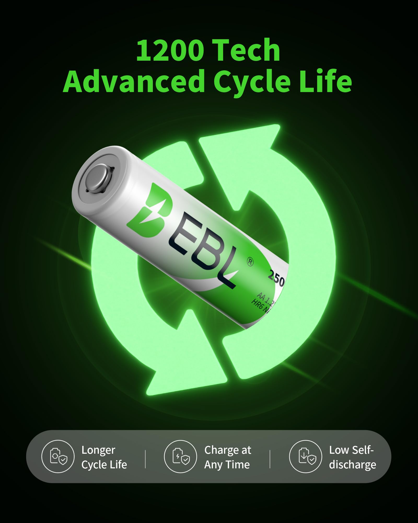 Foto 4 | Pilas Recargables Ebl Aa 2500 Mah 1 2 V (paquete De 8) - Venta Internacional.