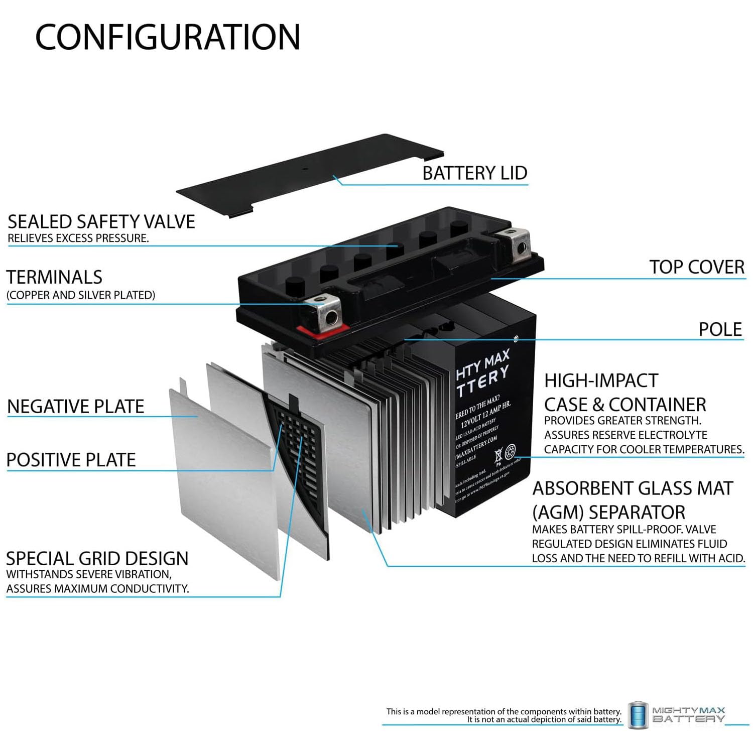 Foto 4 pulgar | Batería Para Moto Mighty Max Battery Ytx14-bs 12 V 12 Ah - Venta Internacional.