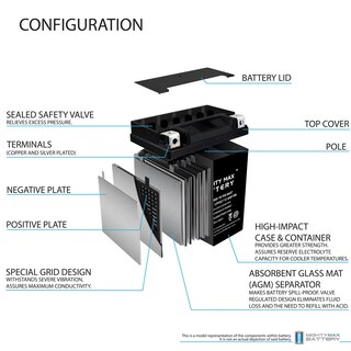 Foto 3 | Batería Para Moto Mighty Max Battery Yb12a-a 12 V 12 Ah - Venta Internacional.