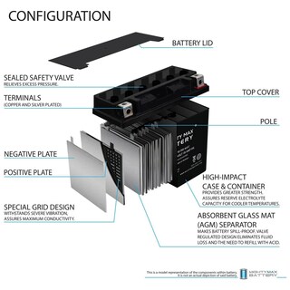 Foto 3 | Batería Para Moto Mighty Max Battery Ytx20l-bs 12 V 18 Ah - Venta Internacional.