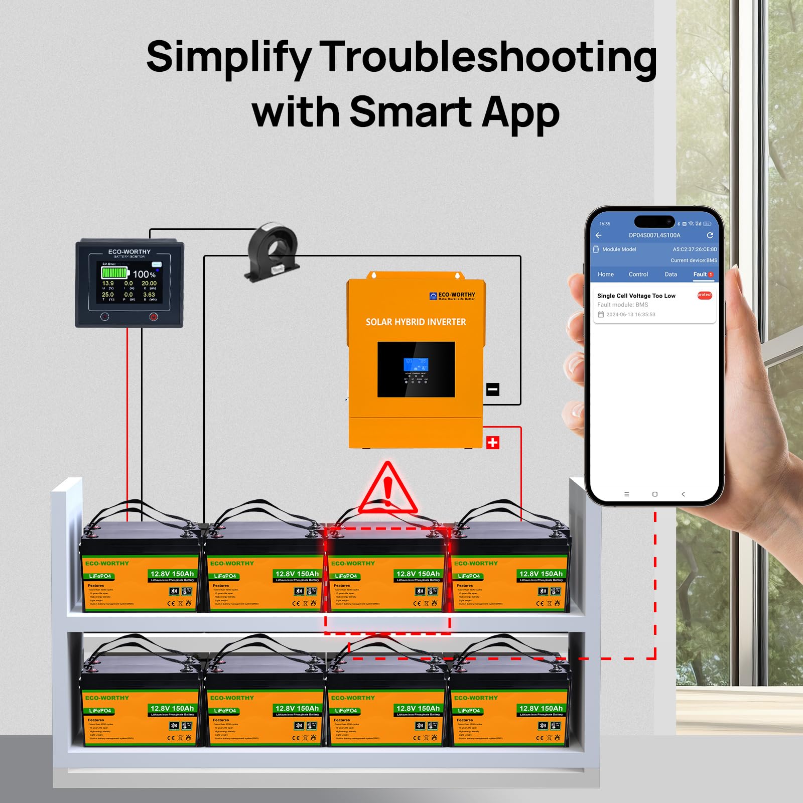 Foto 4 | Batería De Litio Lifepo4 Eco-worthy 12v 150ah Con Bluetooth - Venta Internacional.