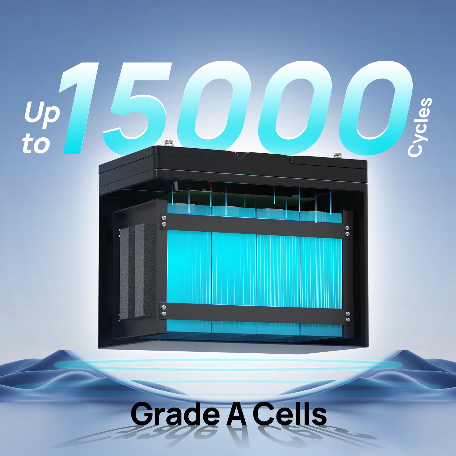Foto 7 | Batería De Litio Lifepo4 Eco-worthy 12v 150ah Con Bluetooth - Venta Internacional.