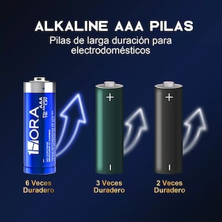 Foto 2 | Paquete Con 40 Pilas Aaa Alcalinas Desechables Eo Safe Imports Esi-13009 Azul